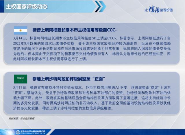 【宏观研究】瑞银集团收购瑞士信贷，美联储联合五大央行救市——全球宏观态势每周观察（2023年第11期