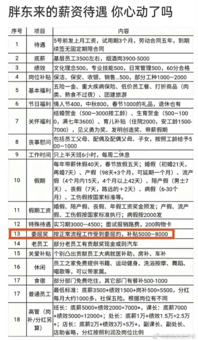 热搜爆了：“95后”夫妻摆摊日入9000元！网友质疑让查税，回应来了！