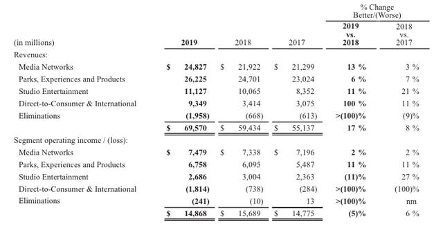 突发！百年巨头大裁员，首轮7000人！