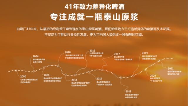 泰山啤酒的“百亿梦”：红海竞争优势不足，售后难解还涉虚假宣传