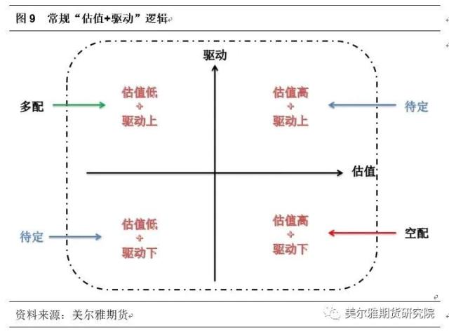 热点解读 | PVC:从历史利润看当下抉择