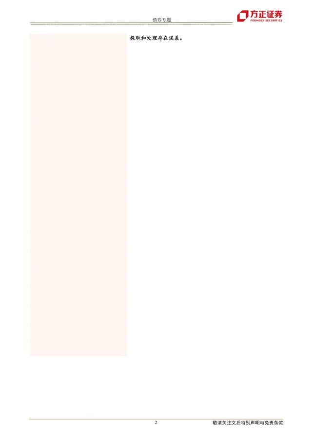 【方正固收】哪些区域城投债发行改善快——城投债发行审批跟踪