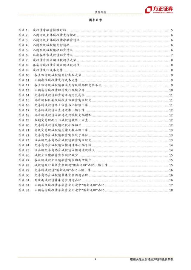 【方正固收】哪些区域城投债发行改善快——城投债发行审批跟踪