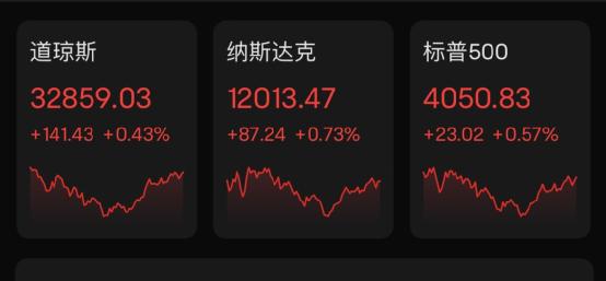 重磅突发！他们决定，起诉特朗普！最新回应！276 : 0，土耳其议会批准了！又有巨头宣布裁员，马斯克