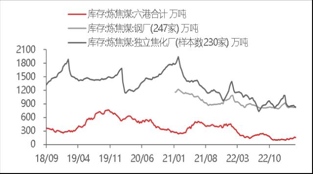 【东海宏观金融周报】（20230402）：欧美银行业风险短期缓解，全球风险偏好升温