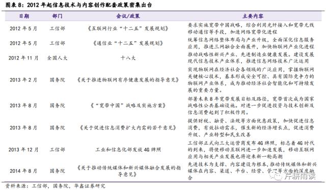 ???????????????????AI+???????13-15??TMT????