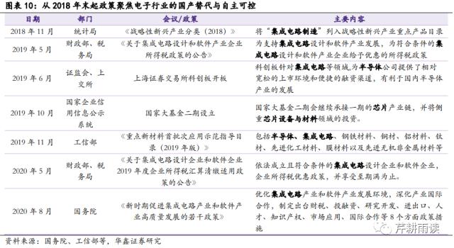 ???????????????????AI+???????13-15??TMT????