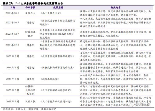 ???????????????????AI+???????13-15??TMT????