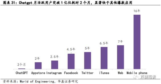 ???????????????????AI+???????13-15??TMT????