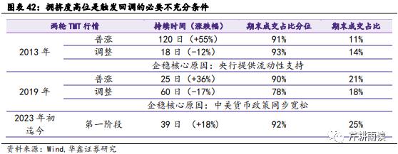 ???????????????????AI+???????13-15??TMT????