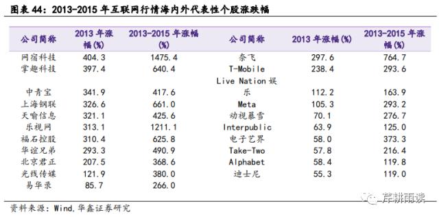 ???????????????????AI+???????13-15??TMT????