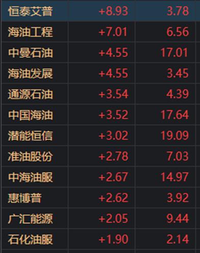 ??????????????已?止???继??????????????线?????11?????????????使????????
