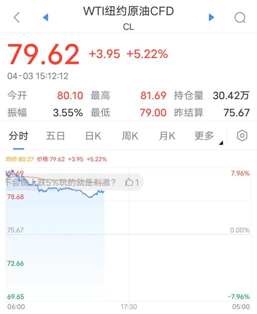 ??????????????已?止???继??????????????线?????11?????????????使????????