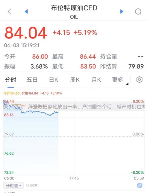 ??????????????已?止???继??????????????线?????11?????????????使????????