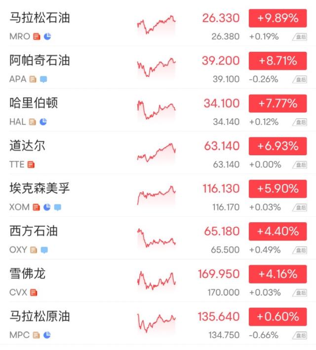 突发!特斯拉又崩了:一夜暴跌2700亿!原因竟是…