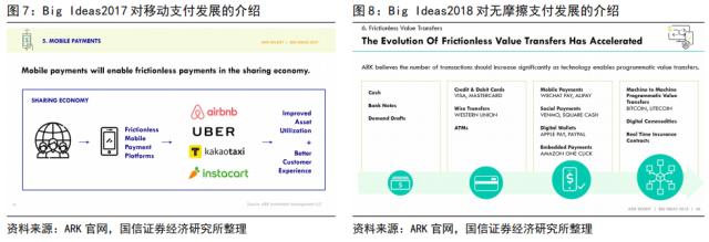 【国信策略】“颠覆性”创新和价值投资,谁主沉浮?