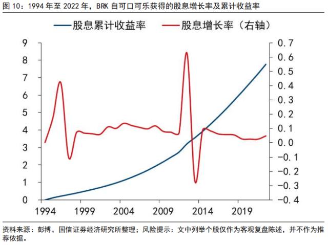 【国信策略】“颠覆性”创新和价值投资,谁主沉浮?