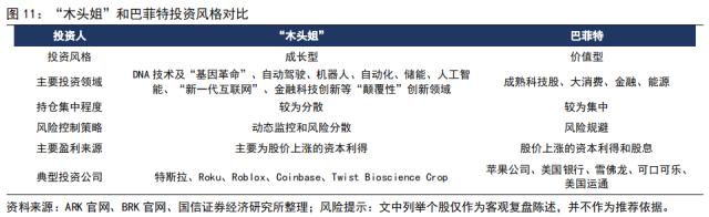【国信策略】“颠覆性”创新和价值投资,谁主沉浮?