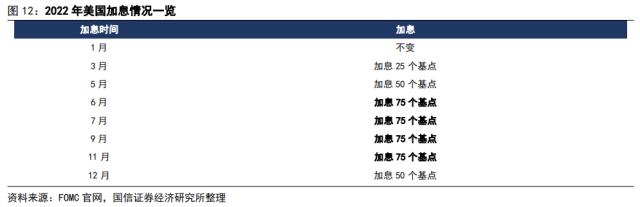 【国信策略】“颠覆性”创新和价值投资,谁主沉浮?