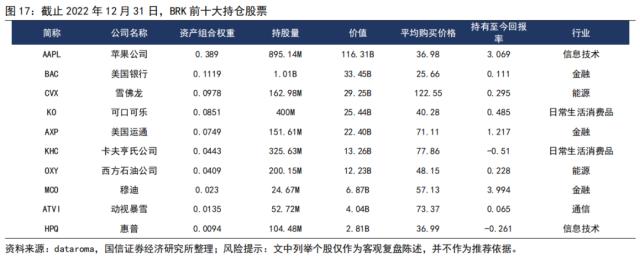 【国信策略】“颠覆性”创新和价值投资,谁主沉浮?