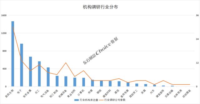 30家????????????????34家???????泰妮 | ??????
