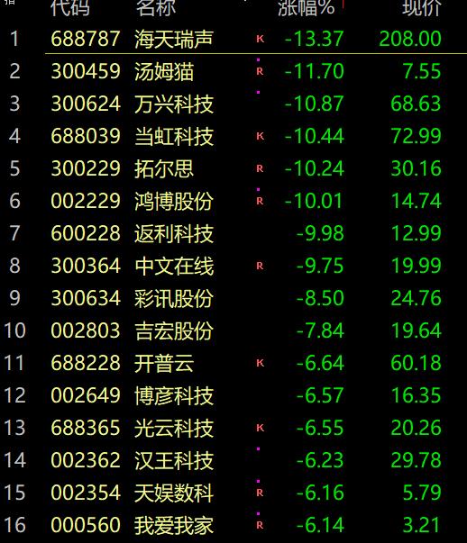 ????ï¼??´æ¶¨?????¾å?°ï?é¦?å¸????å¸?èµ·ç?¹ï?ç¾?女ç???ï¼???å¹´ä???级å???ºä?ï¼?è°¢å?å¼??°ç?»ä?????ç¬??ï¼?æ³??¢å?¤å?³æ?¥ä?