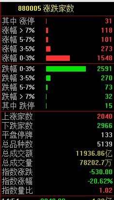 ????ï¼??´æ¶¨?????¾å?°ï?é¦?å¸????å¸?èµ·ç?¹ï?ç¾?女ç???ï¼???å¹´ä???级å???ºä?ï¼?è°¢å?å¼??°ç?»ä?????ç¬??ï¼?æ³??¢å?¤å?³æ?¥ä?