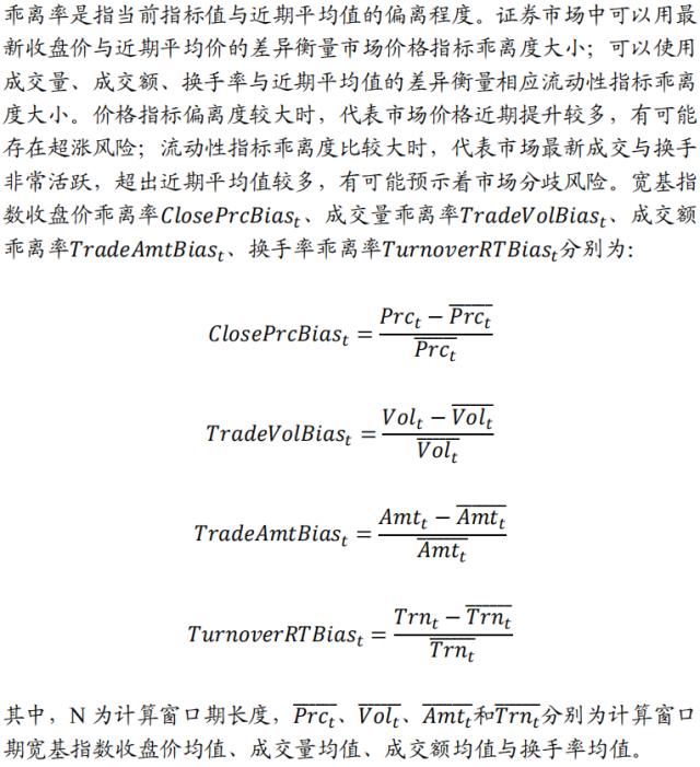 国君配置 | 宽基指数如何择时:通过估值、流动性和拥挤度构建量化择时策略