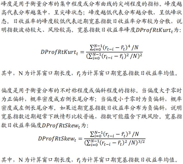 国君配置 | 宽基指数如何择时:通过估值、流动性和拥挤度构建量化择时策略