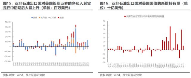 直到黎明 | 民生策略