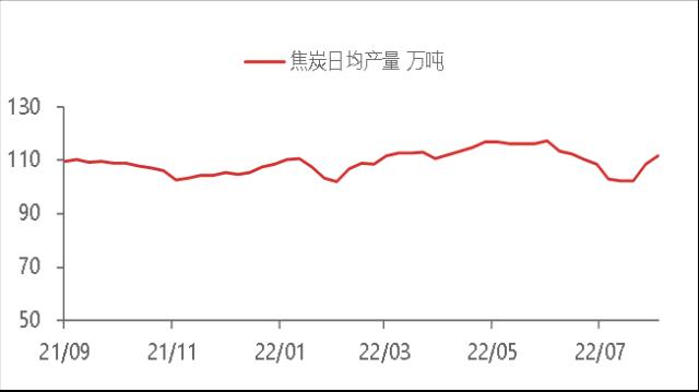 【东海宏观金融周报】（20230409）：国内经济复苏加快，风险偏好提升