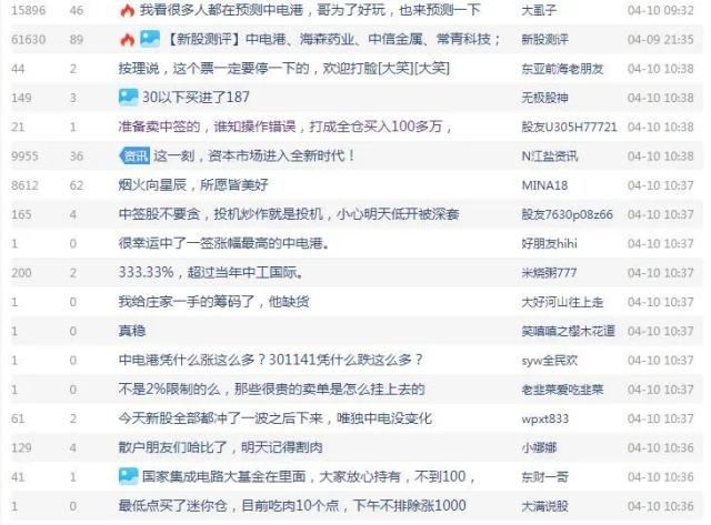 全面注册制“开门红”！两股半日涨210%，中一签赚两万！未来如何“打新”？专家说......