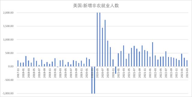 股指：AI板块调整风险加大，对指数影响较小