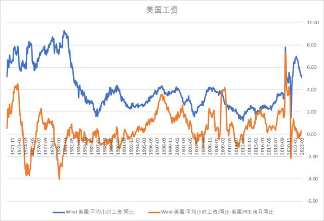 股指：AI板块调整风险加大，对指数影响较小