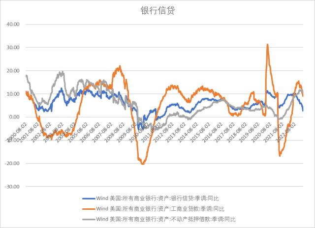 股指：AI板块调整风险加大，对指数影响较小