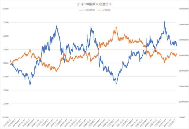 股指：AI板块调整风险加大，对指数影响较小