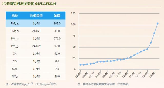 “杀到”上海了！一省公布：去年对民营企业负责人涉嫌犯罪的，依法不批捕306人！不起诉1381人