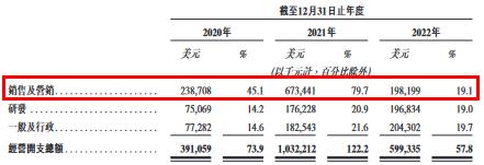 货拉拉的顽疾与隐忧:被司机“用脚投票”,沦为约谈专业户