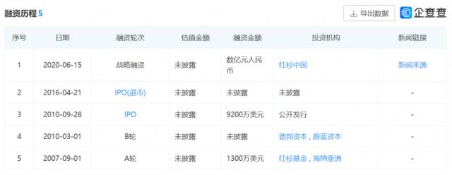 ??????????对?????????起???