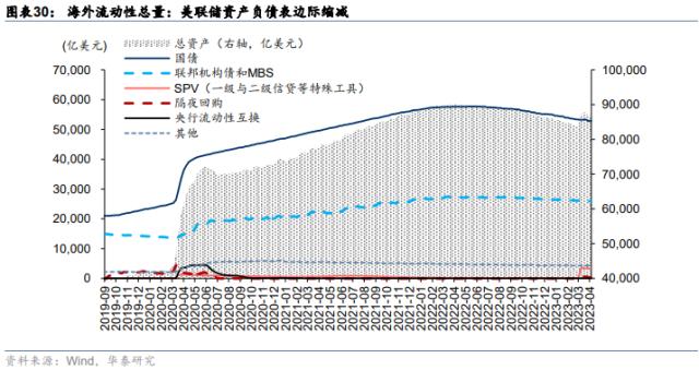 周观点 | 从净值偏离度看公募基金调仓动向
