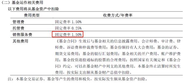 【读财报】主动权益基金2022年销售服务费透视：金额同比增逾两成 东方阿尔法、诺德基金等费率较高