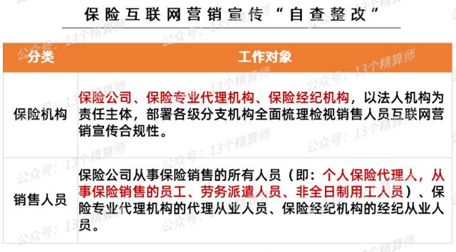 80家险企被罚超9千万，3人撤职7人禁业，2023年一季度保险公司处罚总结