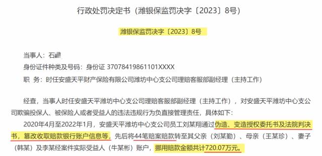 80家险企被罚超9千万，3人撤职7人禁业，2023年一季度保险公司处罚总结