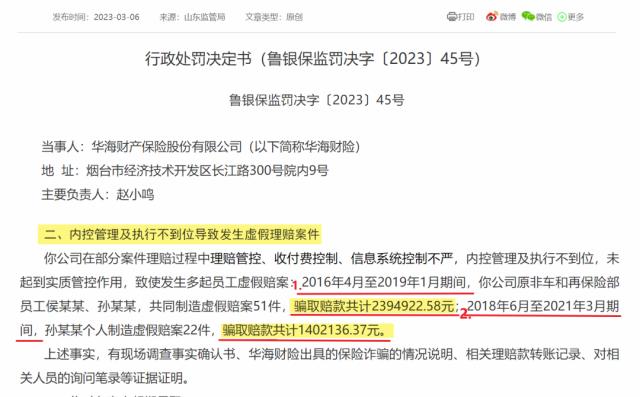80家险企被罚超9千万，3人撤职7人禁业，2023年一季度保险公司处罚总结