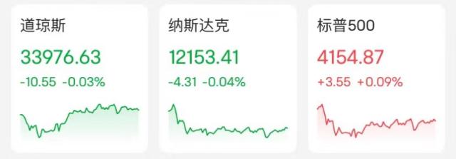 一条大利好！飙升160%