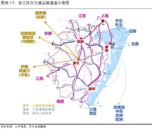 展望系列 | 2023年城投公司信用风险展望 - 浙江省