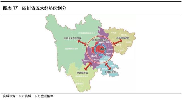 展望系列 | 2023年城投公司信用风险展望 - 四川省