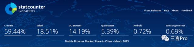 你有多久没关注国内搜索份额了？