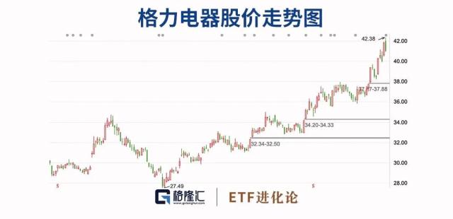 AI全面崩盘,你有没有信仰?