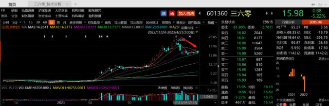 AI“百模大战”帷幕拉开：A股一众概念股傍上流量密码“直道冲锋”，业绩烂泥也想“弯道超车”，基金经理